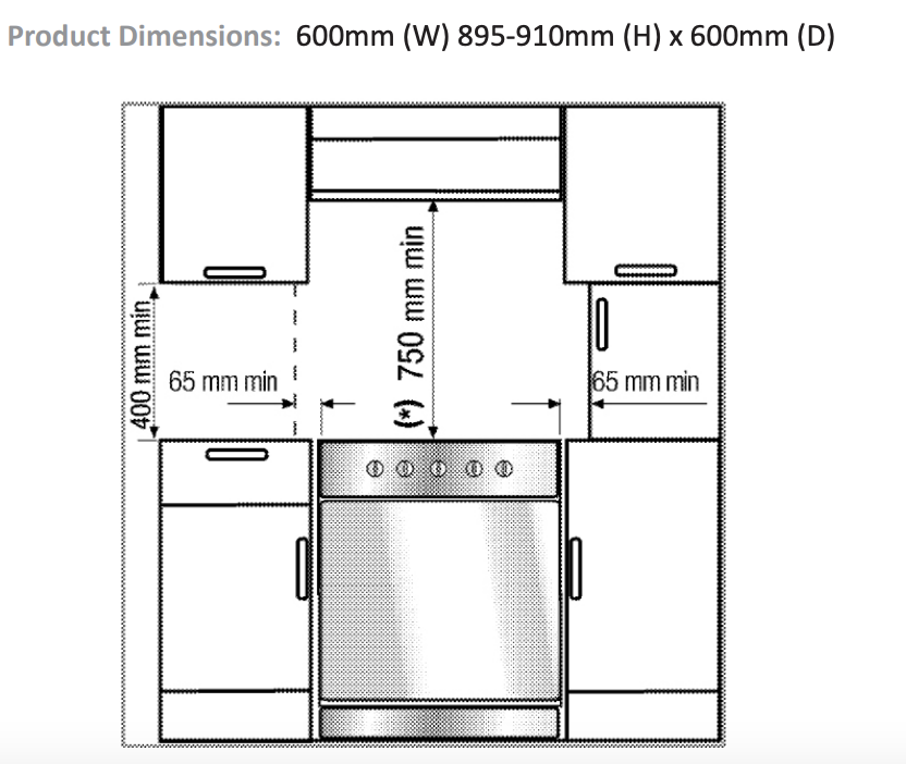 Poêle électrique à convection Euromaid CW60 60 cm blanc - Modèle d'exposition